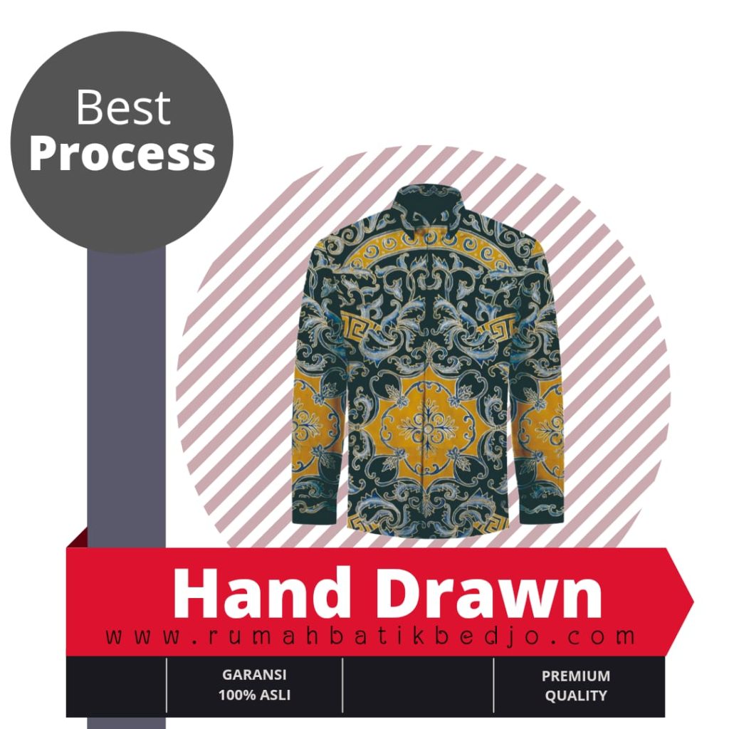 Materi Batik Tulis